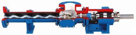 Moyno pump